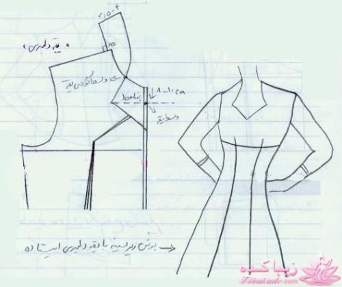 پرسش و پاسخ خیاطی